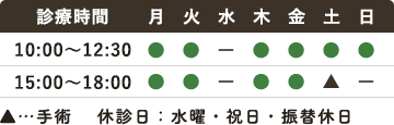 診療時間　10:00-12:30 15:00-18:00 休診日：水曜・祝日